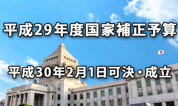 平成29年度補正予算は平成30年2月1日（木）に可決・成立