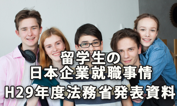 留学生の日本企業への就職事情（平成29年度法務省発表資料より）