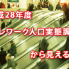 「平成28年度 テレワーク人口実態調査」から見えること