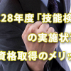 平成28年度「技能検定」の実施状況と資格取得のメリット