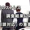 職場のストレス調査結果にみる「相談対応」の重要性