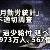 「毎月勤労統計」不適切調査で過少給付延べ1,973万人、567億円