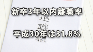 新卒採用者の3年以内の離職率、平成30年は31.8％