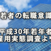 「平成30年若年者雇用実態調査」にみる若者の転職意識