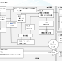 iso14001_6.2.2pdca_図.png