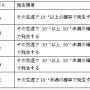 附属書sl_10_図.png
